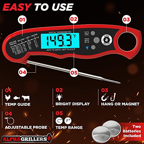 Alpha Grillers Instant Read Meat Thermometer for Grill and Cooking. Best Waterproof Ultra Fast Thermometer with Backlight & Calibration. Digital Food Probe for Kitchen, Outdoor Grilling and BBQ!