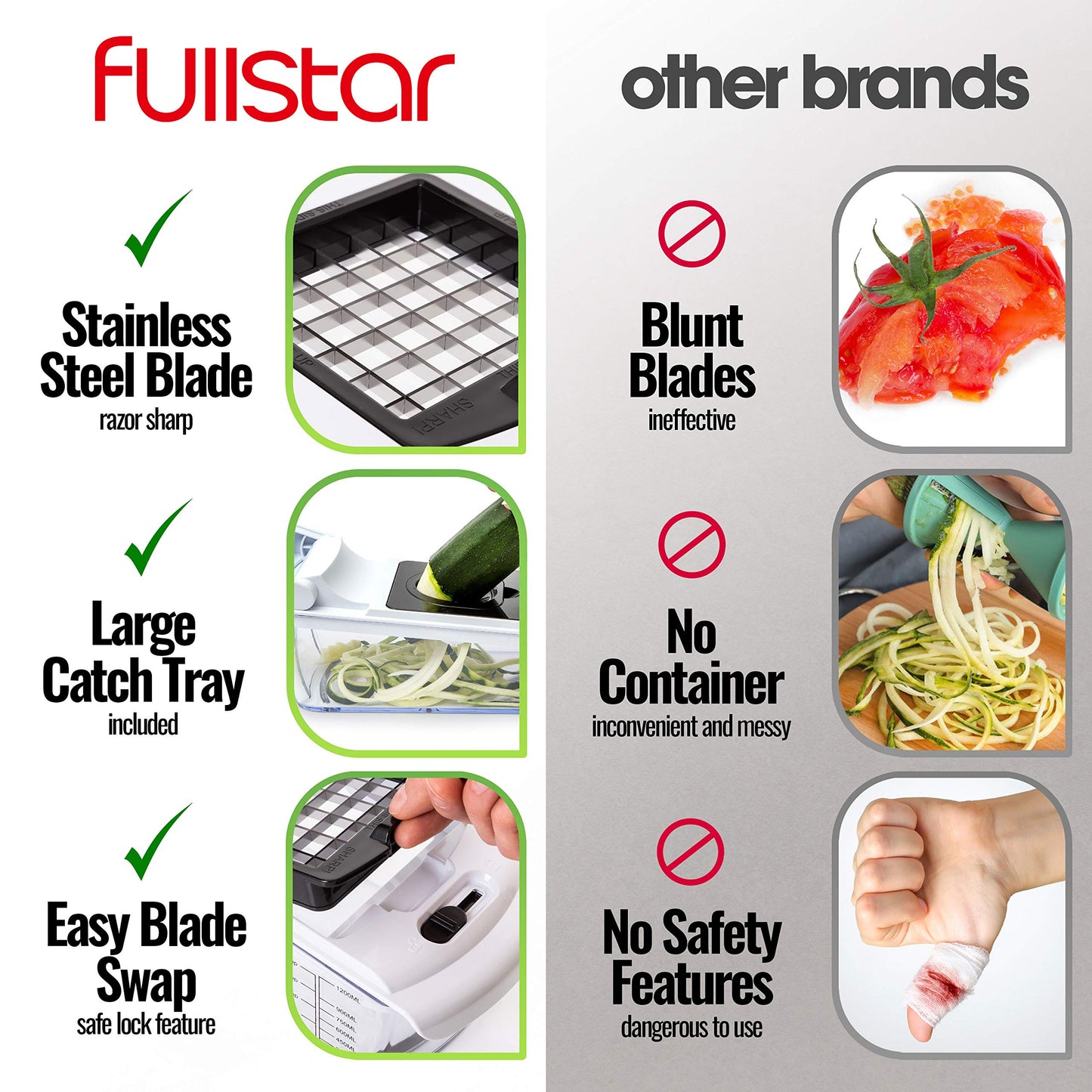 Fullstar Vegetable Chopper - Spiralizer Vegetable Slicer - Onion Chopper with Container - Pro Food Chopper -  Slicer Dicer Cutter - (4 in 1, White)